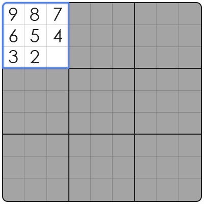 how to play sudoku rules
